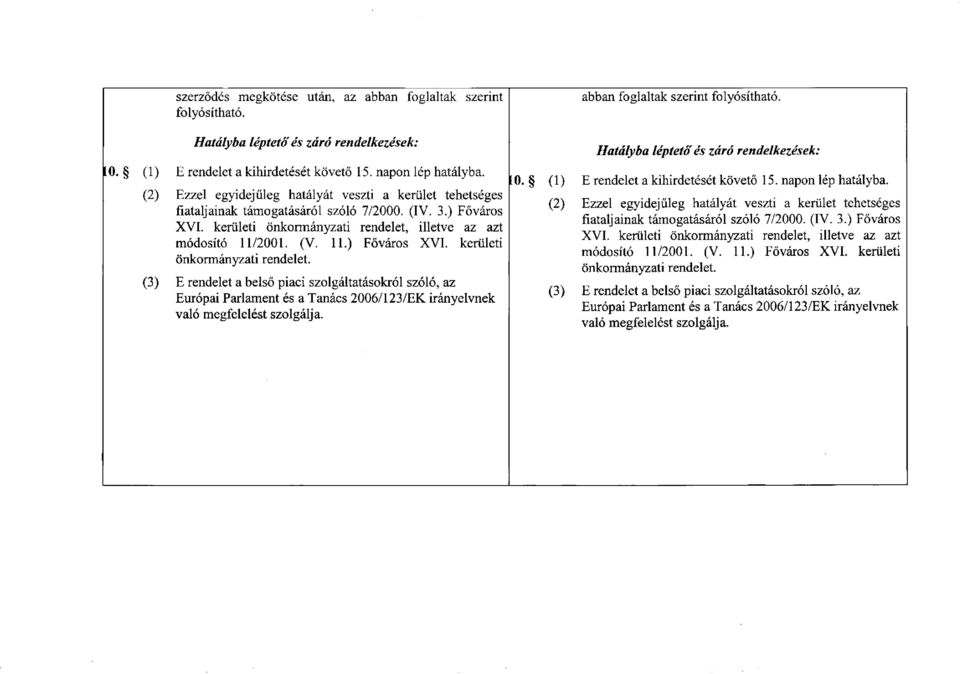 illetve az azt módosító 11/2001. (V. 11.) Főváros XVI. kerületi önkormányzati rendelet.