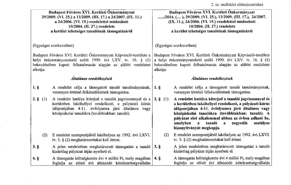 ) rendelettel módosított 10/2004. (II. 27.) rendelete a kerület tehetséges tanulóinak támogatásáról (Egységes szerkezetben) Budapest Főváros XVI.