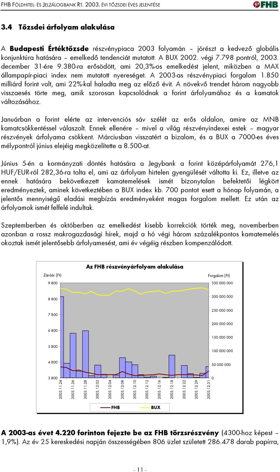 850 milliárd forint volt, ami 22%-kal haladta meg az előző évit. A növekvő trendet három nagyobb visszaesés törte meg, amik szorosan kapcsolódnak a forint árfolyamához és a kamatok változásához.