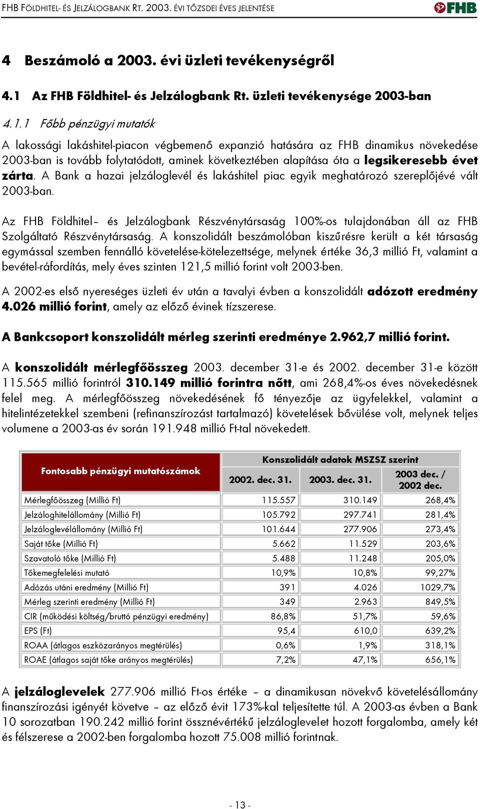 1 Főbb pénzügyi mutatók A lakossági lakáshitel-piacon végbemenő expanzió hatására az FHB dinamikus növekedése 2003-ban is tovább folytatódott, aminek következtében alapítása óta a legsikeresebb évet