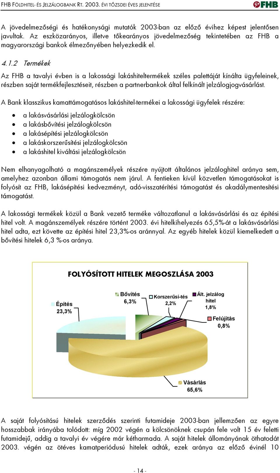 2 Termékek Az FHB a tavalyi évben is a lakossági lakáshiteltermékek széles palettáját kínálta ügyfeleinek, részben saját termékfejlesztéseit, részben a partnerbankok által felkínált