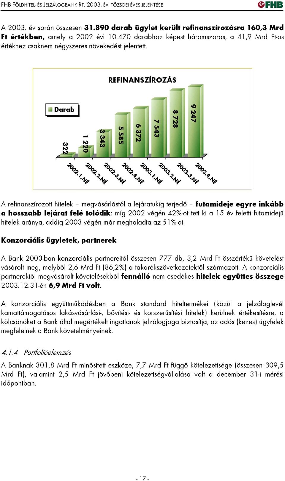 1.NÉ 20