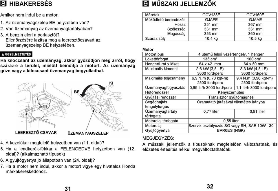 Az üzemanyag gőze vagy a kiloccsant üzemanyag begyulladhat. LEERESZTŐ CSAVAR 4. A kezelőkar megfelelő helyzetben van (11. oldal)? 5. Ha a lendkerék-fékkar a FELENGEDVE helyzetben van (12. oldal)? (alkalmazható típusok) 6.