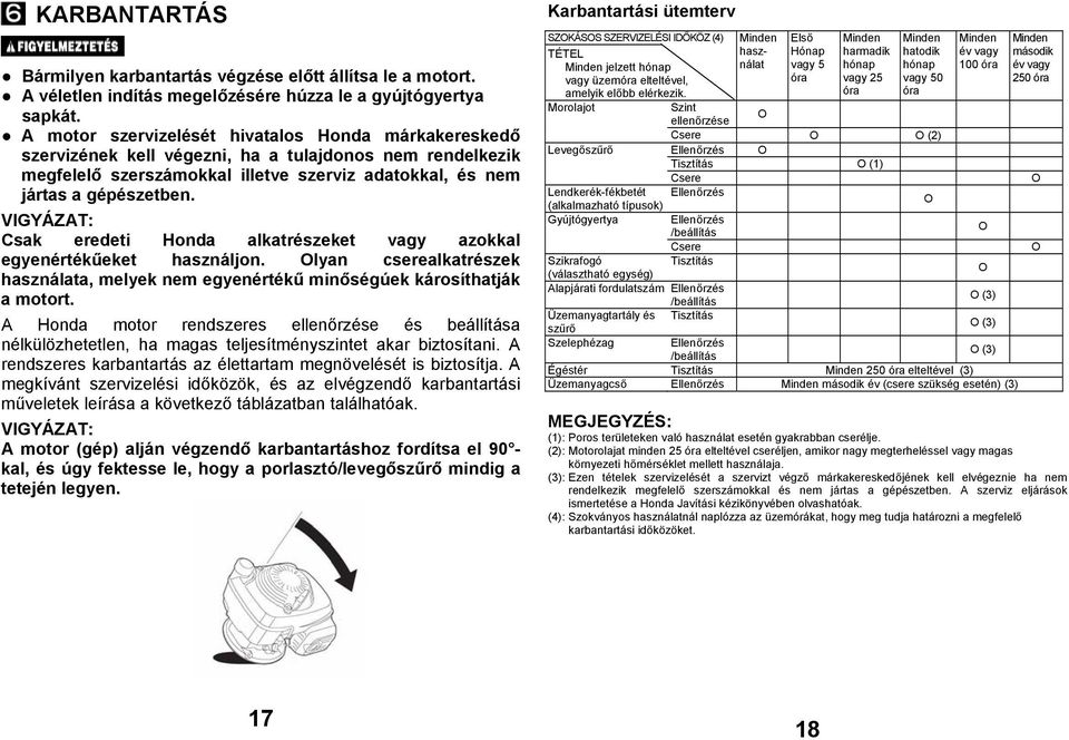 Csak eredeti Honda alkatrészeket vagy azokkal egyenértékűeket használjon. Olyan cserealkatrészek használata, melyek nem egyenértékű minőségúek károsíthatják a motort.