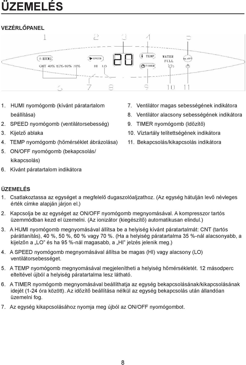 TIMER nyomógomb (Időzítő) 10. Víztartály telítettségének indikátora 11. Bekapcsolás/kikapcsolás indikátora ÜZEMELÉS 1. Csatlakoztassa az egységet a megfelelő dugaszolóaljzathoz.