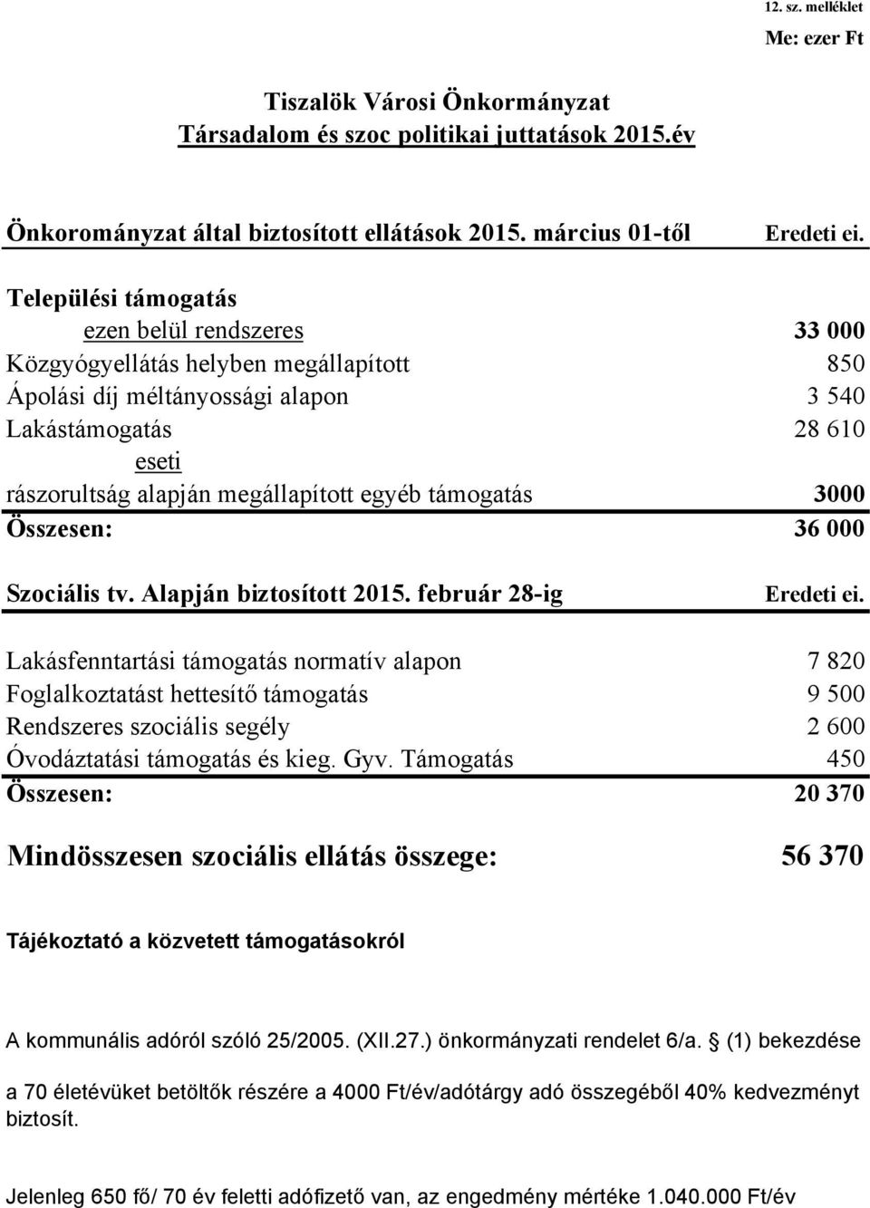 támogatás 3000 Összesen: 36 000 Szociális tv. Alapján biztosított 2015. február 28-ig Eredeti ei.