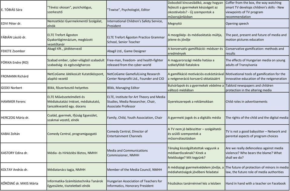 hogyan fejleszti a gyermekek készségeit az okostévézés?