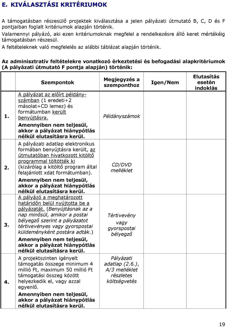 Az adminisztratív feltételekre vonatkozó érkeztetési és befogadási alapkritériumok (A pályázati útmutató F pontja alapján) történik: 1. 2. 3. 4.