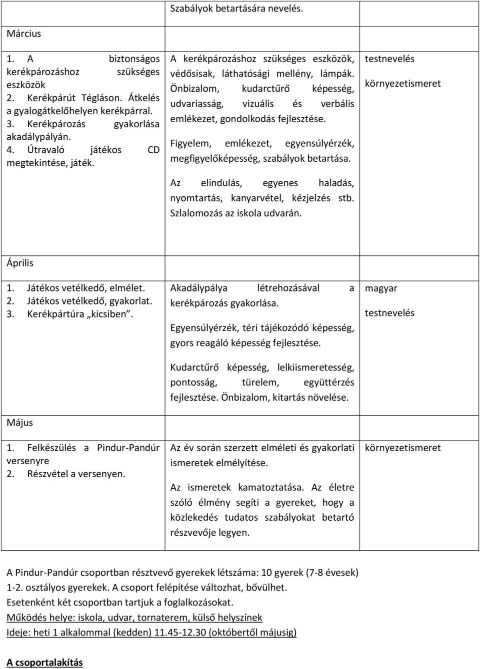 Önbizalom, kudarctűrő képesség, udvariasság, vizuális és verbális emlékezet, gondolkodás fejlesztése. Figyelem, emlékezet, egyensúlyérzék, megfigyelőképesség, szabályok betartása.