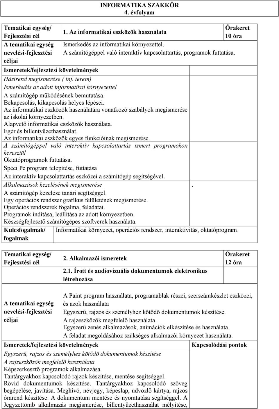 terem) Ismerkedés az adott informatikai környezettel A számítógép működésének bemutatása. Bekapcsolás, kikapcsolás helyes lépései.