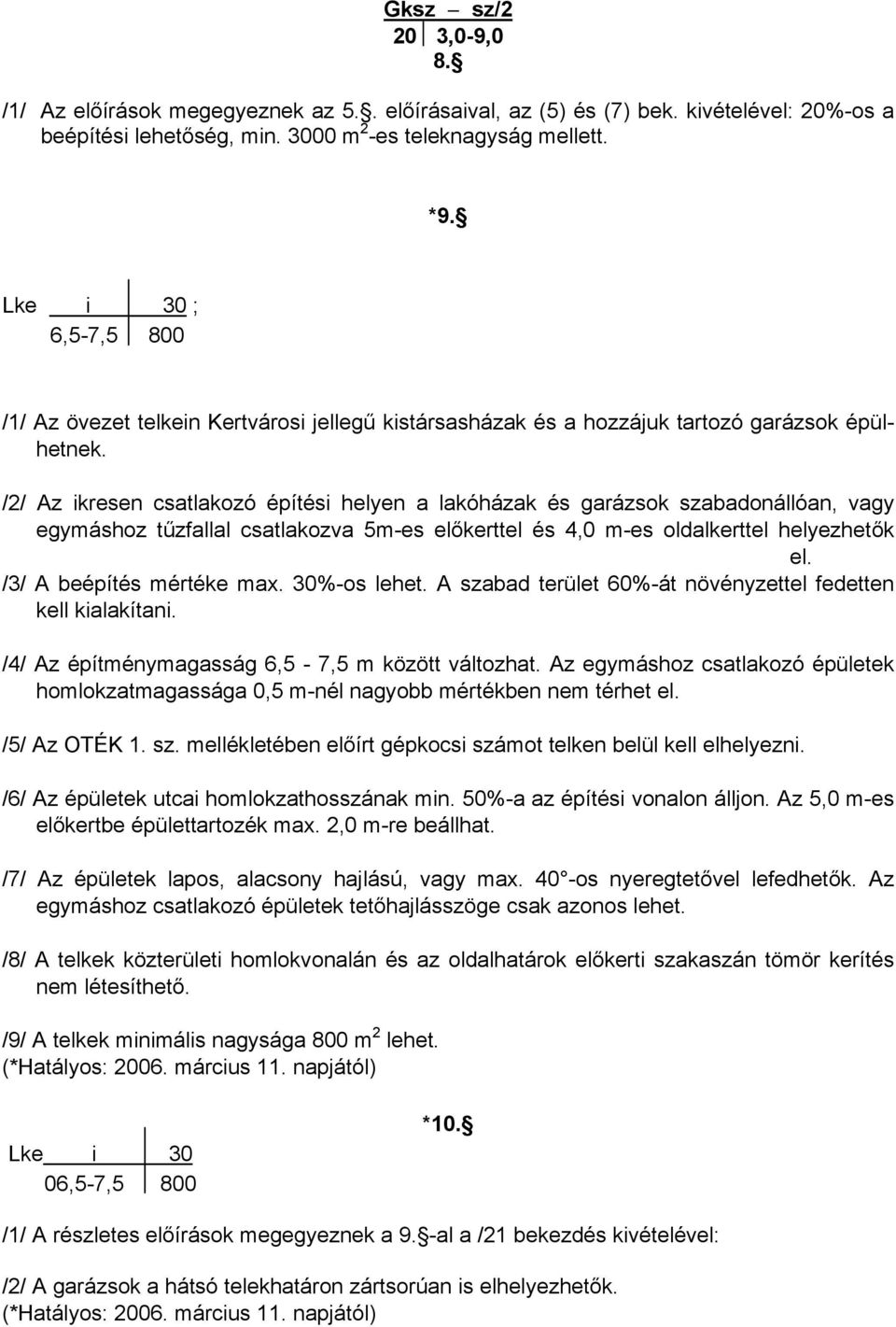 /2/ Az ikresen csatlakozó építési helyen a lakóházak és garázsok szabadonállóan, vagy egymáshoz tűzfallal csatlakozva 5m-es előkerttel és 4,0 m-es oldalkerttel helyezhetők el.