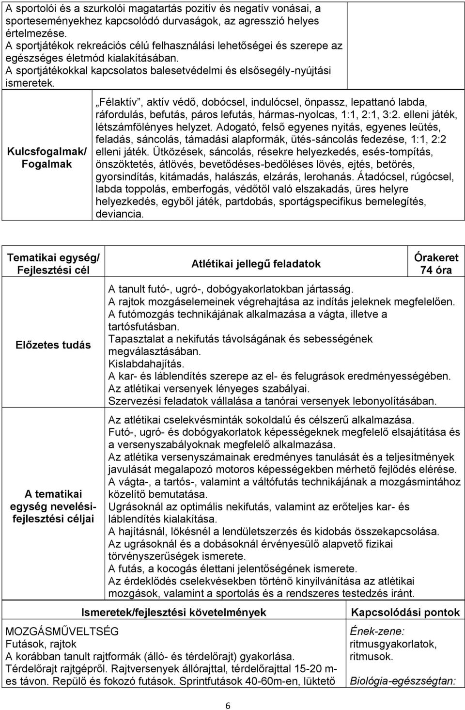 Kulcsfogalmak/ Fogalmak Félaktív, aktív védő, dobócsel, indulócsel, önpassz, lepattanó labda, ráfordulás, befutás, páros lefutás, hármas-nyolcas, 1:1, 2:1, 3:2. elleni játék, létszámfölényes helyzet.