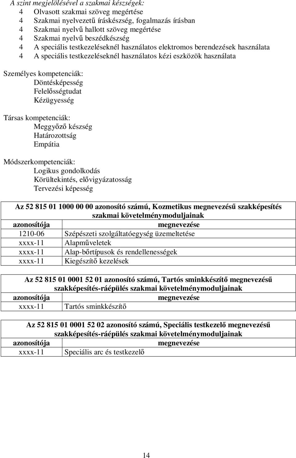 Felel sségtudat Kézügyesség Társas kompetenciák: Meggy készség Határozottság Empátia Módszerkompetenciák: Logikus gondolkodás Körültekintés, el vigyázatosság Tervezési képesség z 52 815 01 1000 00 00