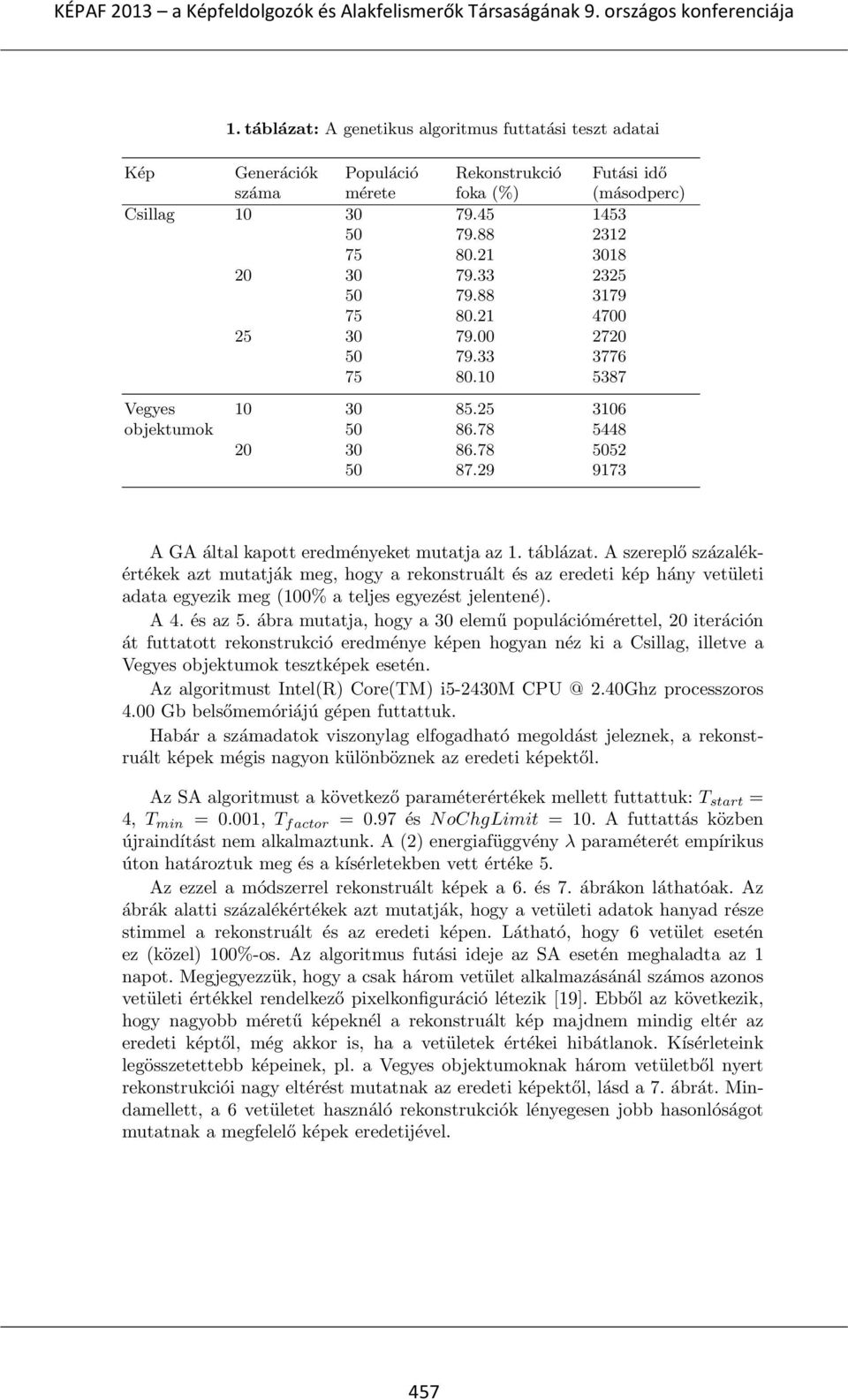 29 9173 A GA által kapott eredményeket mutatja az 1. táblázat.