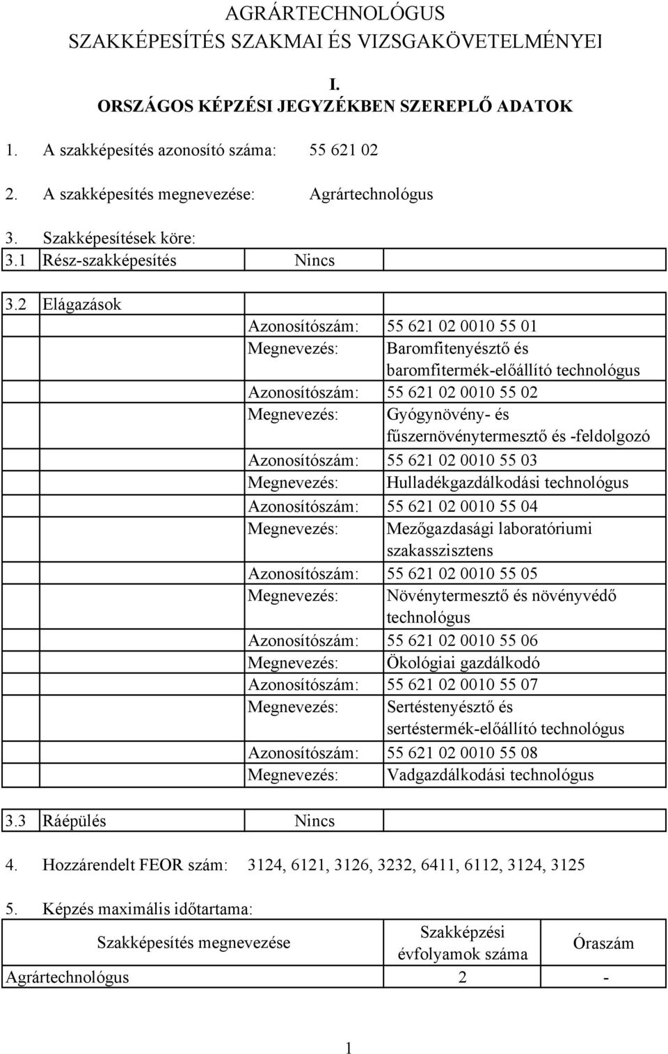 Hozzárendelt FEOR szám: Nincs Azonosítószám: 55 621 02 0010 55 01 Megnevezés: aromfitenyésztő és baromfitermék-előállító technológus Azonosítószám: 55 621 02 0010 55 02 Megnevezés: Gyógynövény- és