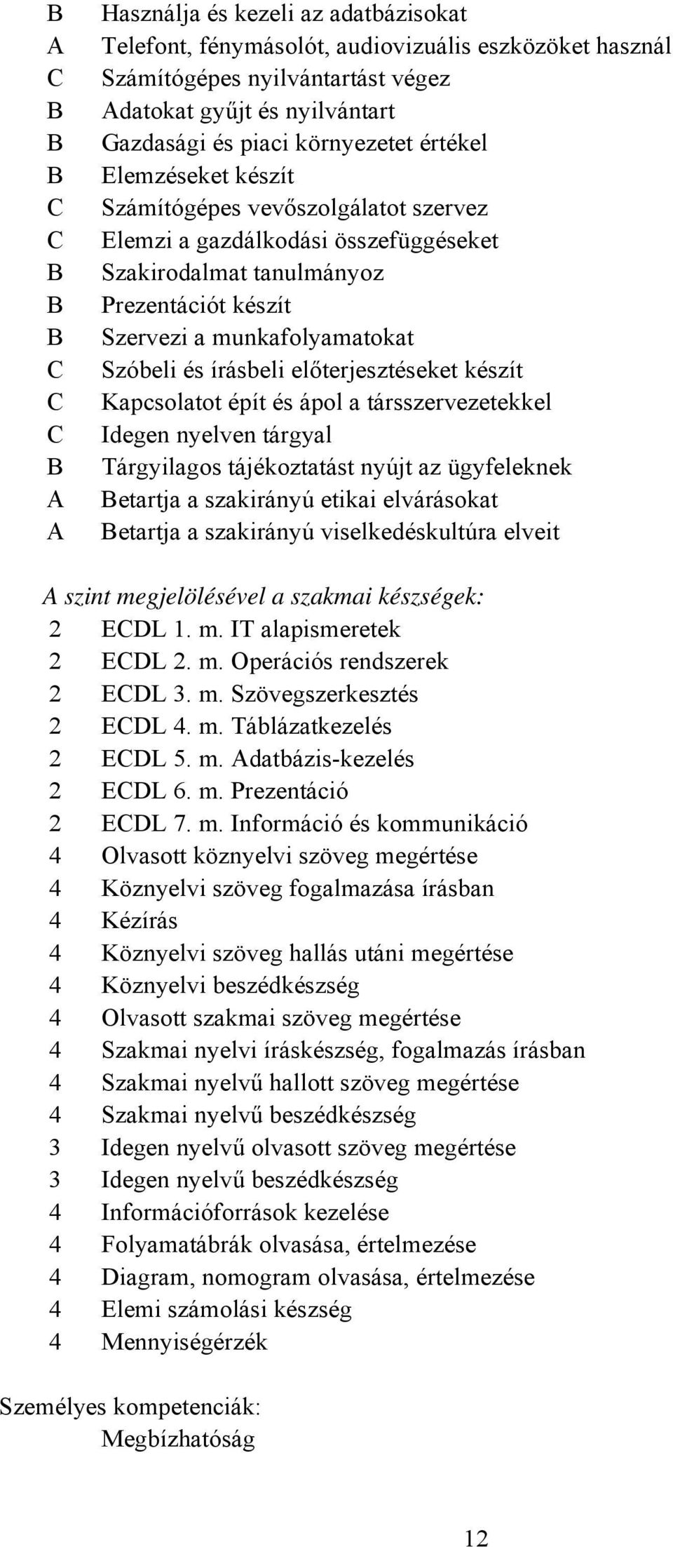 írásbeli előterjesztéseket készít Kapcsolatot épít és ápol a társszervezetekkel Idegen nyelven tárgyal Tárgyilagos tájékoztatást nyújt az ügyfeleknek etartja a szakirányú etikai elvárásokat etartja a