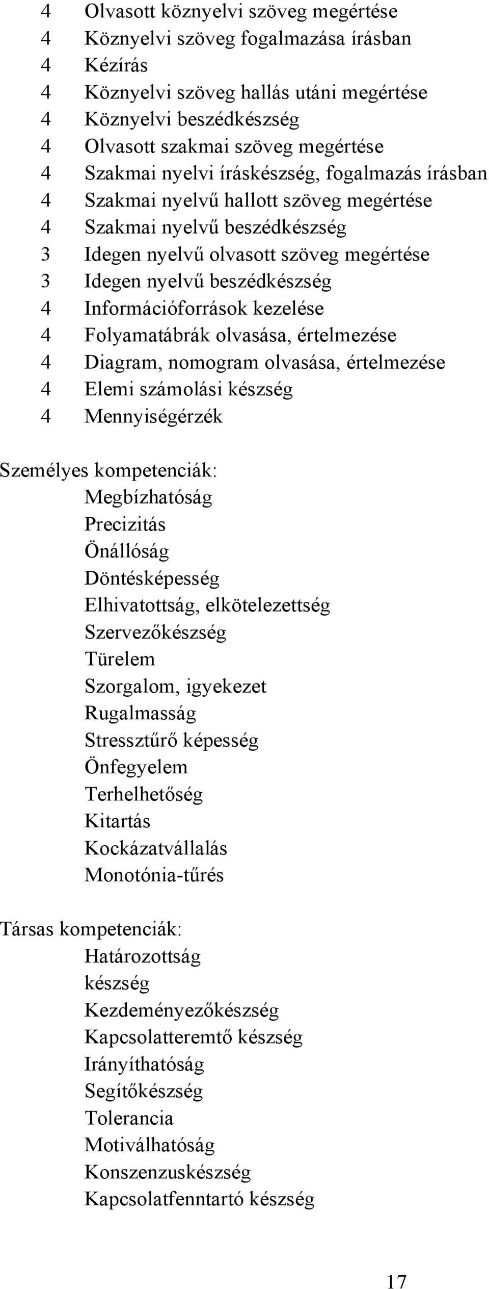 Információforrások kezelése 4 Folyamatábrák olvasása, értelmezése 4 Diagram, nomogram olvasása, értelmezése 4 Elemi számolási készség 4 Mennyiségérzék Személyes kompetenciák: Megbízhatóság Precizitás