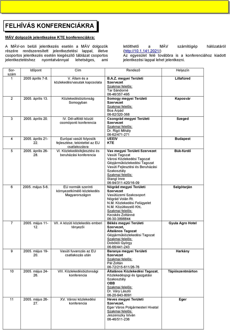 2021/) Az egyesület felé továbbra is a konferenciához kiadott jelentkezési lappal lehet jelentkezni. Sorszám Időpont Cím Rendező Helyszín 1 2005 április 7-8. V. Állam és a B.A.Z.
