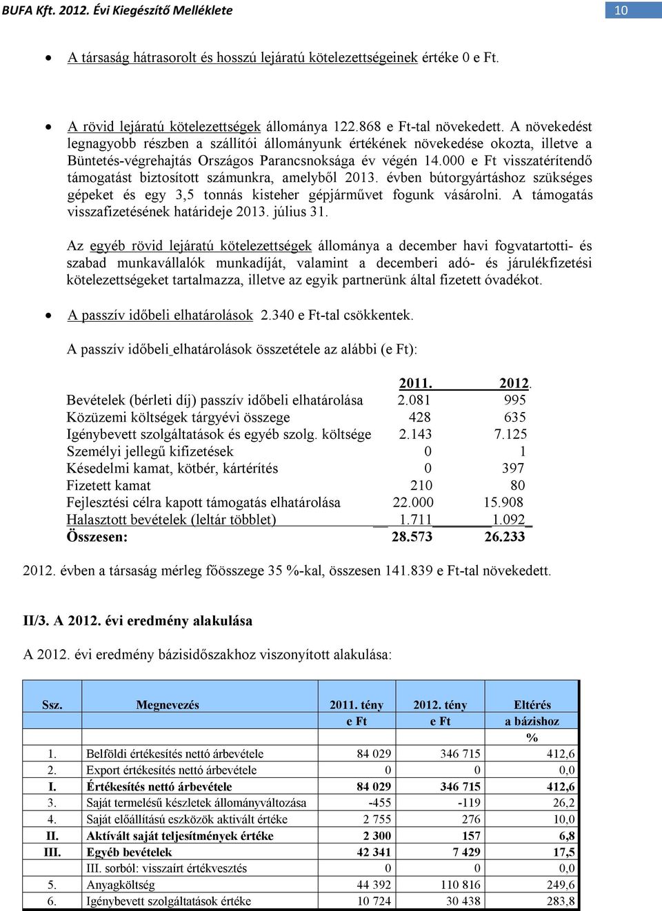 e Ft visszatérítendő támogatást biztosított számunkra, amelyből 213. évben bútorgyártáshoz szükséges gépeket és egy 3,5 tonnás kisteher gépjárművet fogunk vásárolni.