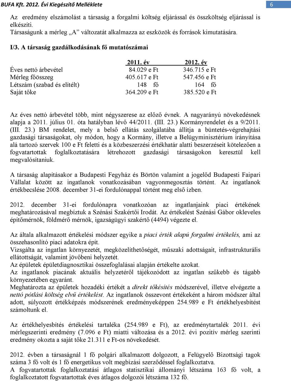 456 e Ft Létszám (szabad és elítélt) 148 fő 164 fő Saját tőke 364.29 e Ft 385.52 e Ft Az éves nettó árbevétel több, mint négyszerese az előző évnek. A nagyarányú növekedésnek alapja a 211. július 1.