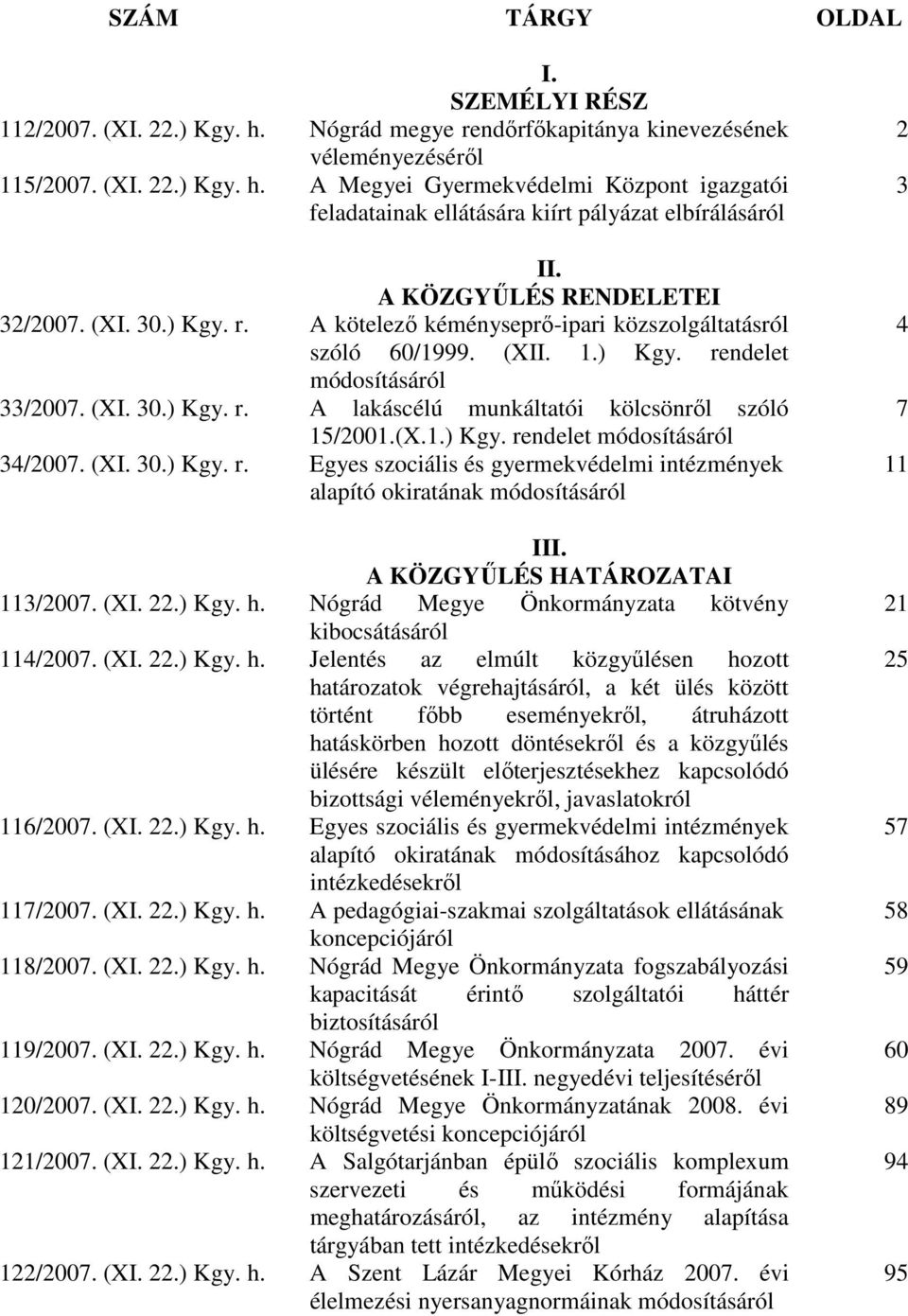 (X.1.) Kgy. rendelet módosításáról 34/2007. (XI. 30.) Kgy. r. Egyes szociális és gyermekvédelmi intézmények alapító okiratának módosításáról III. A KÖZGYŐLÉS HATÁROZATAI 113/2007. (XI. 22.) Kgy. h.