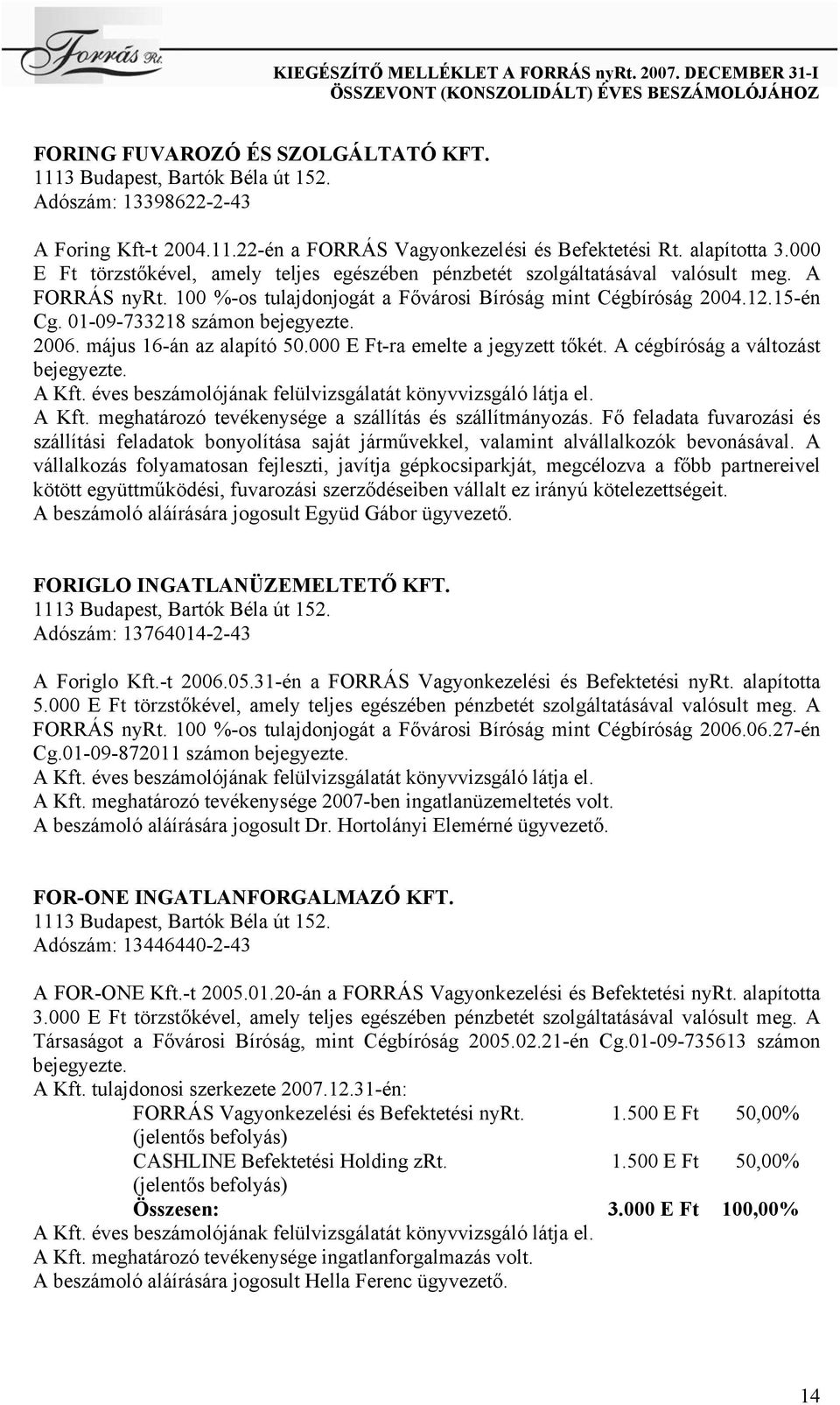 01-09-733218 számon bejegyezte. 2006. május 16-án az alapító 50.000 E Ft-ra emelte a jegyzett tőkét. A cégbíróság a változást bejegyezte. A Kft.