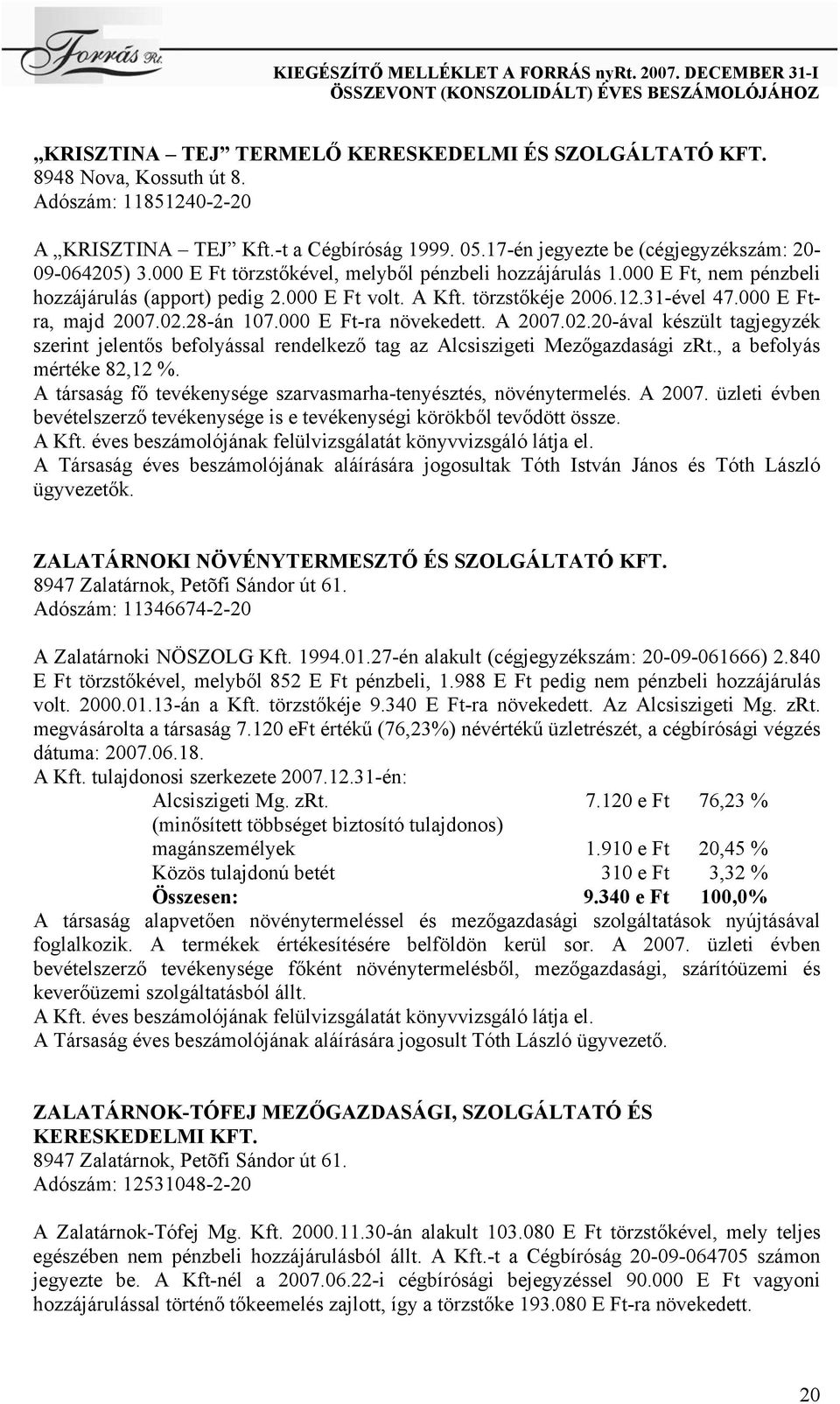 000 E Ft-ra növekedett. A 2007.02.20-ával készült tagjegyzék szerint jelentős befolyással rendelkező tag az Alcsiszigeti Mezőgazdasági zrt., a befolyás mértéke 82,12 %.