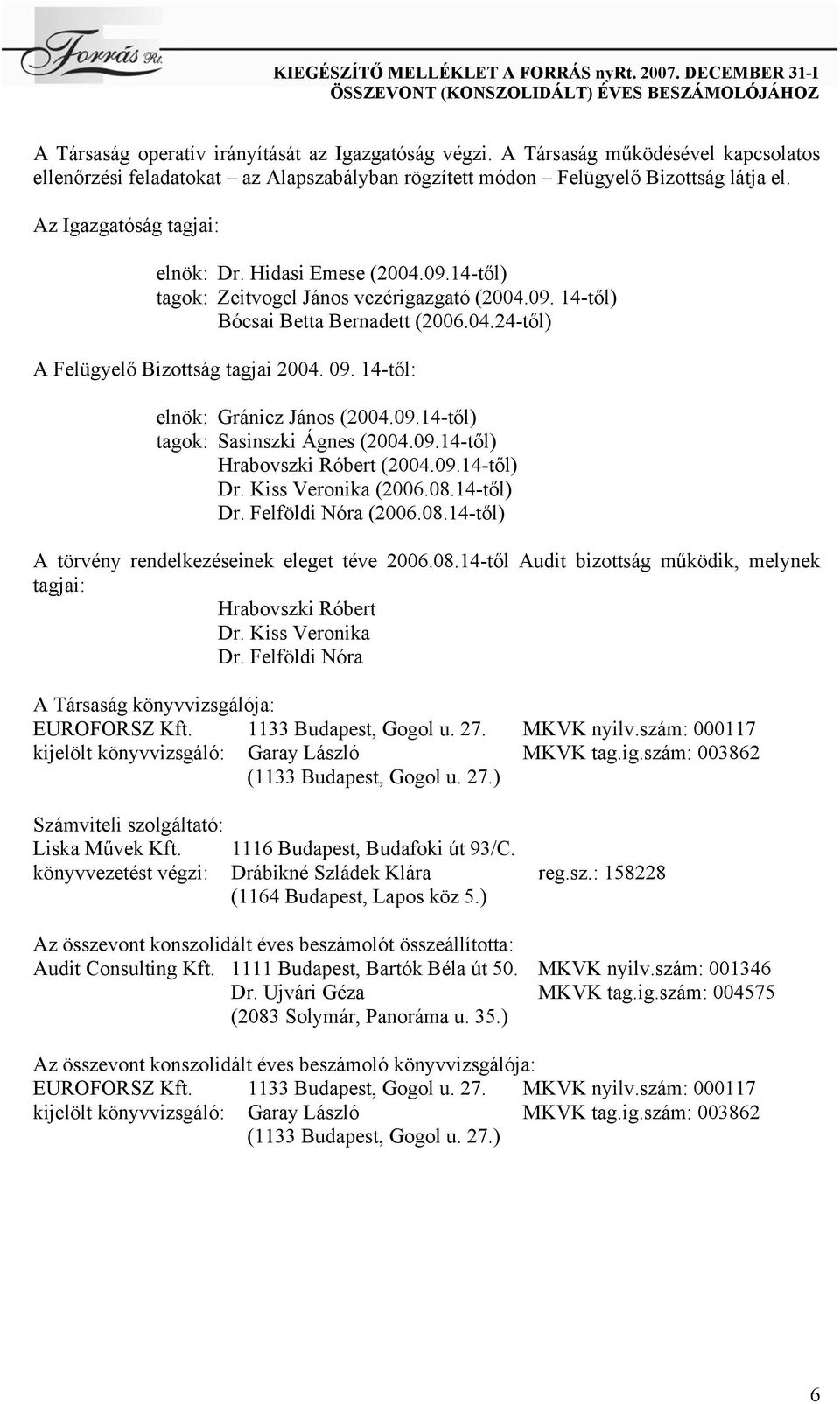 14-től: elnök: Gránicz János (2004.09.14-től) tagok: Sasinszki Ágnes (2004.09.14-től) Hrabovszki Róbert (2004.09.14-től) Dr. Kiss Veronika (2006.08.14-től) Dr. Felföldi Nóra (2006.08.14-től) A törvény rendelkezéseinek eleget téve 2006.