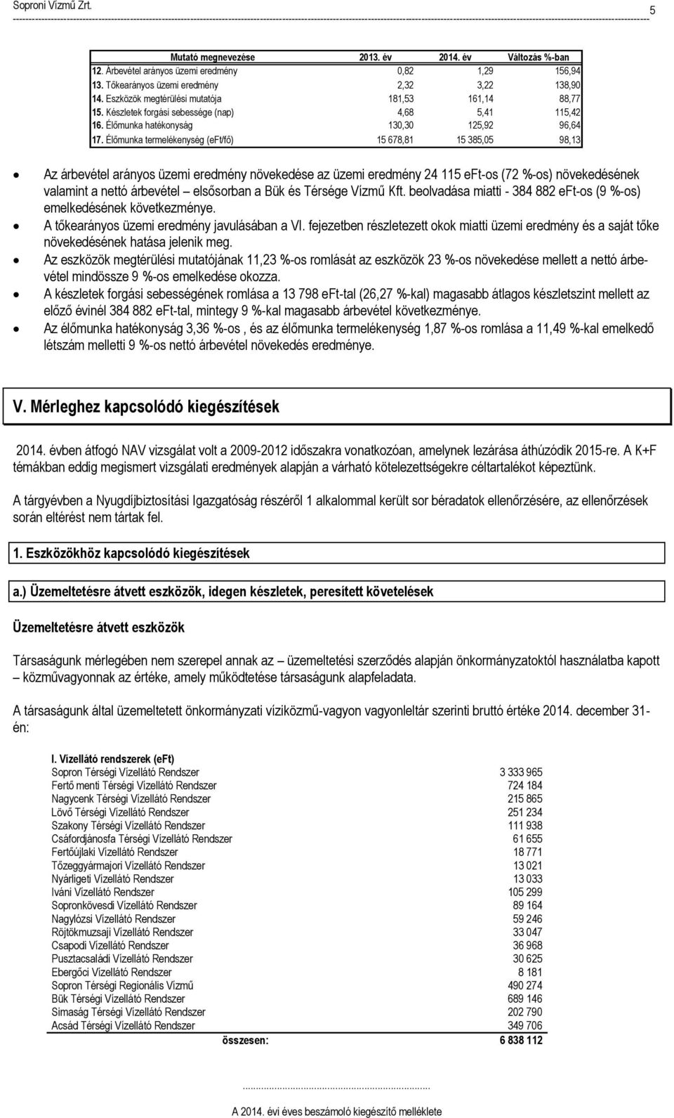 Élőmunka termelékenység (eft/fő) 15 678,81 15 385,05 98,13 Az árbevétel arányos üzemi eredmény növekedése az üzemi eredmény 24 115 eft-os (72 %-os) növekedésének valamint a nettó árbevétel elsősorban