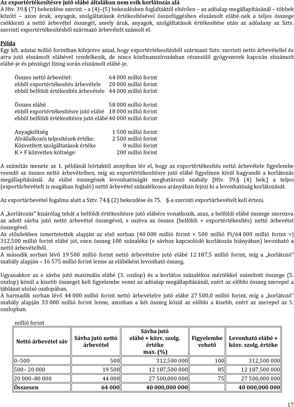 teljes összege csökkenti a nettó árbevétel összegét, amely áruk, anyagok, szolgáltatások értékesítése után az adóalany az Sztv. szerinti exportértékesítésből származó árbevételt számolt el.