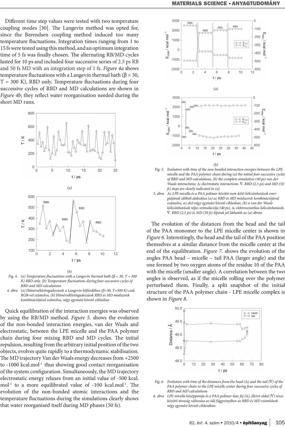 Integration times ranging from 1 to 15 fs were tested using this method, and an optimum integration time of 5 fs was finally chosen.