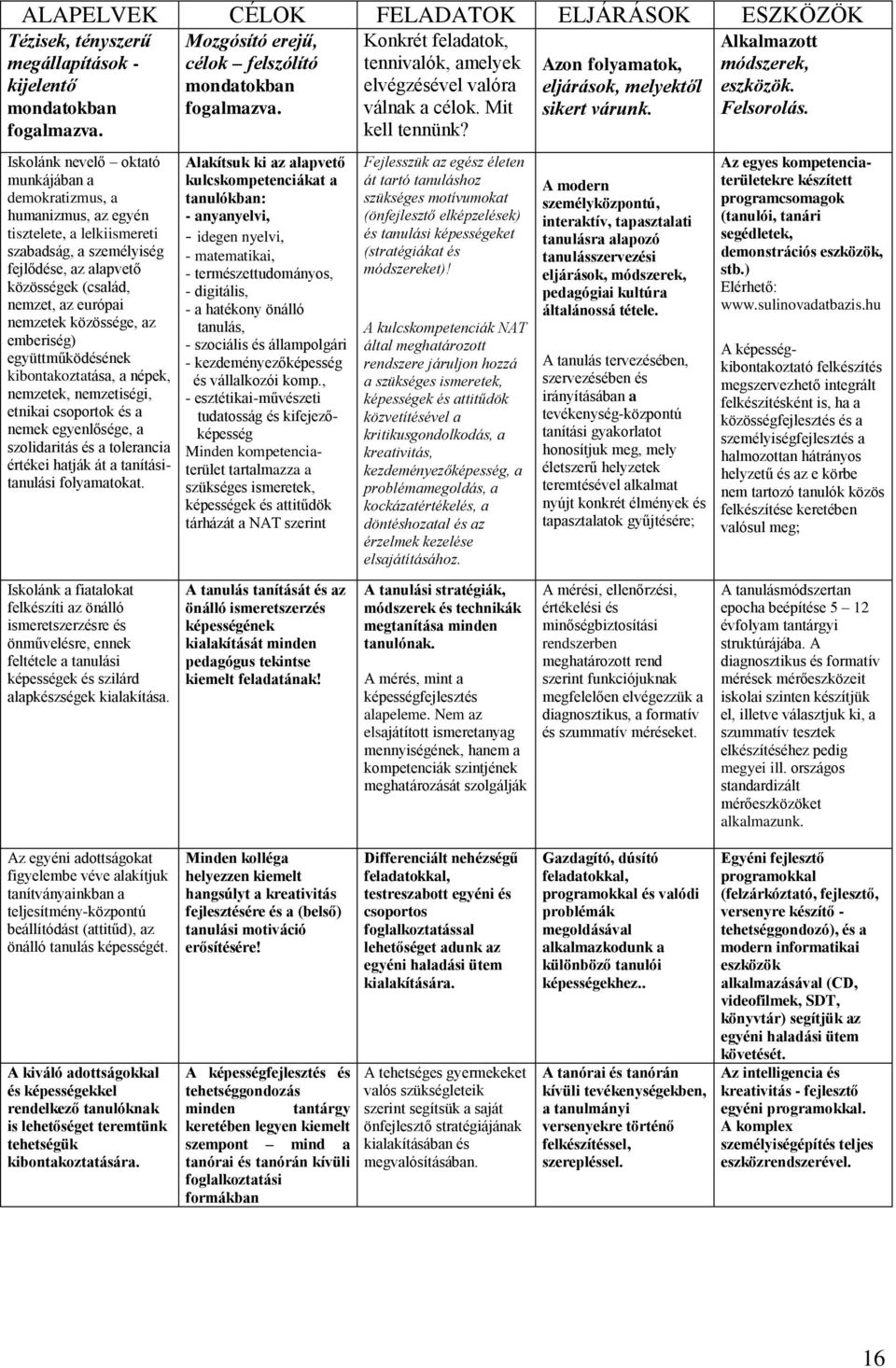 közössége, az emberiség) együttműködésének kibontakoztatása, a népek, nemzetek, nemzetiségi, etnikai csoportok és a nemek egyenlősége, a szolidaritás és a tolerancia értékei hatják át a