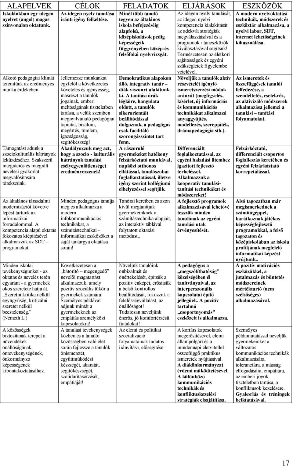 Az általános társadalmi modernizációt követve lépést tartunk az informatikai forradalommal. A kompetencia alapú oktatás fokozatos kiépítésével alkalmazzuk az SDT programokat.