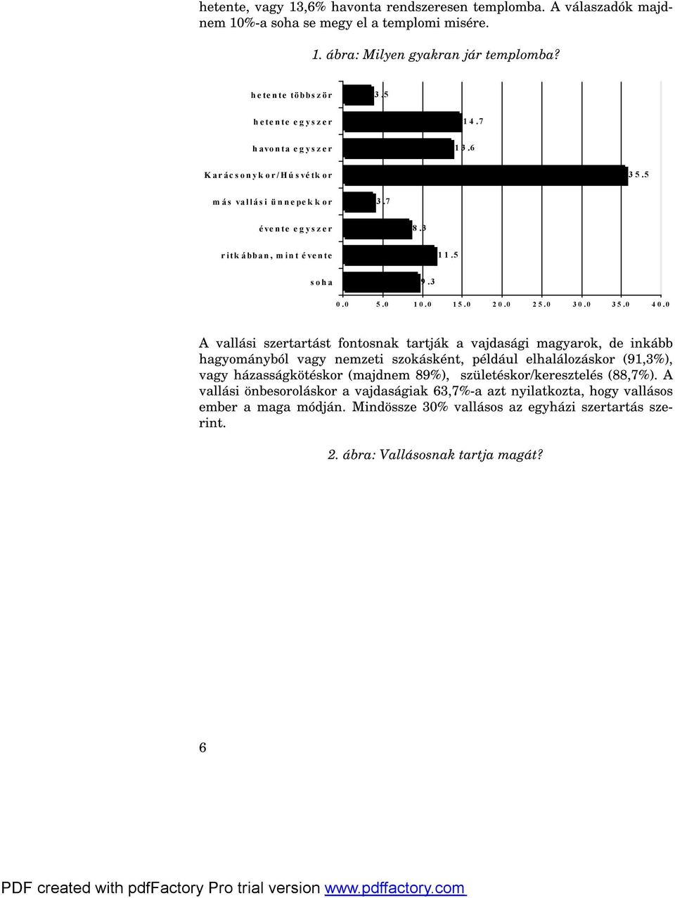 0 A vallási szertartást fontosnak tartják a vajdasági magyarok, de inkább hagyományból vagy nemzeti szokásként, például elhalálozáskor (91,3%), vagy házasságkötéskor (majdnem 89%),