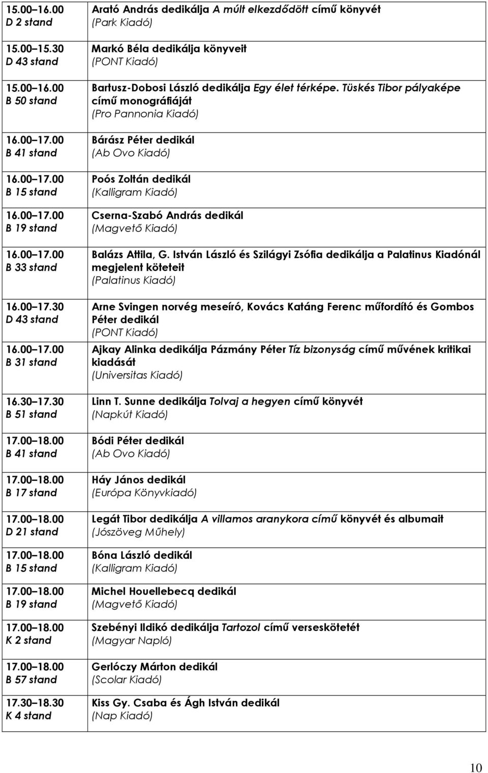 Tüskés Tibor pályaképe címő monográfiáját (Pro Pannonia Kiadó) Bárász Péter dedikál (Ab Ovo Kiadó) Poós Zoltán dedikál Cserna-Szabó András dedikál (Magvetı Kiadó) Balázs Attila, G.