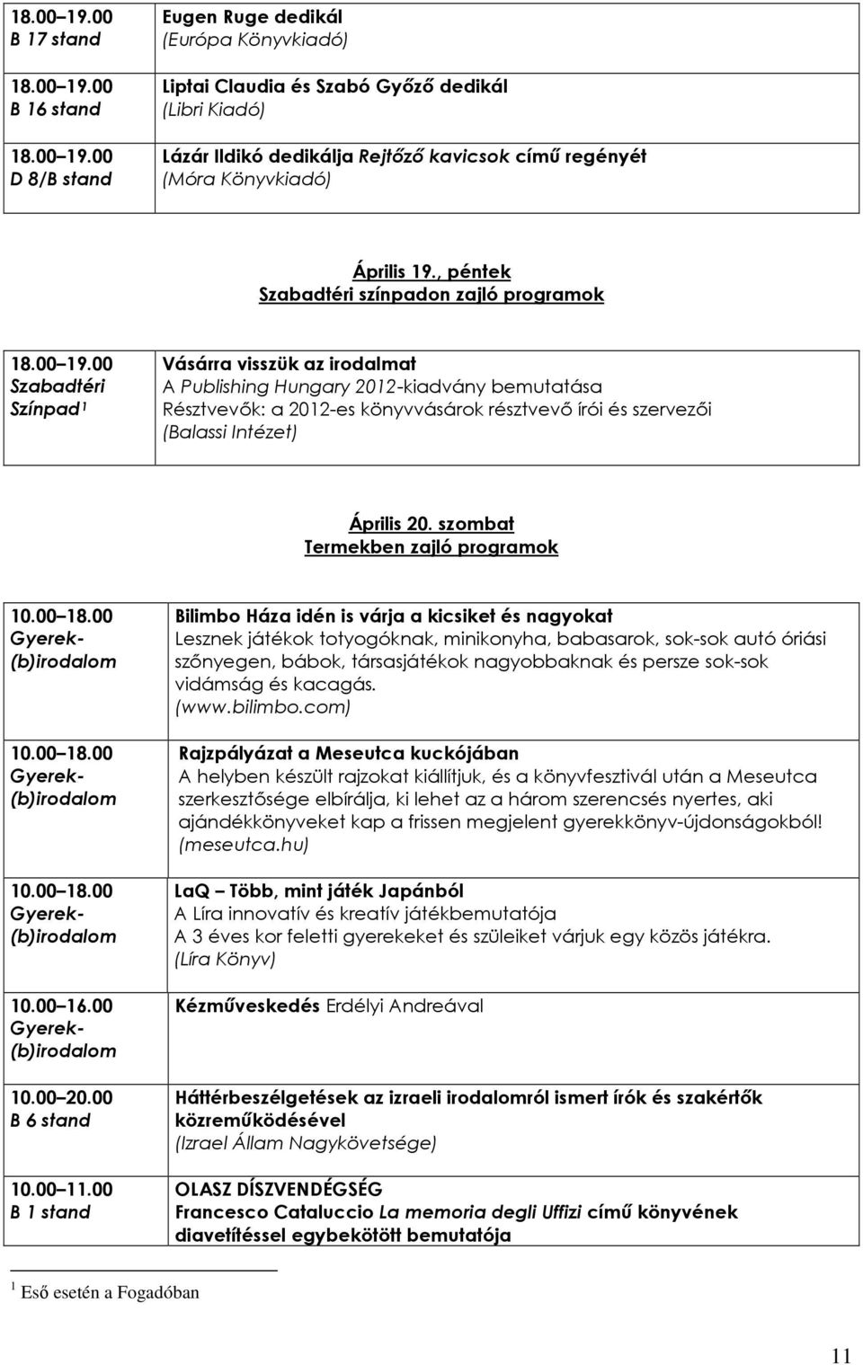 00 Szabadtéri Színpad 1 Vásárra visszük az irodalmat A Publishing Hungary 2012-kiadvány bemutatása Résztvevık: a 2012-es könyvvásárok résztvevı írói és szervezıi (Balassi Intézet) Április 20.