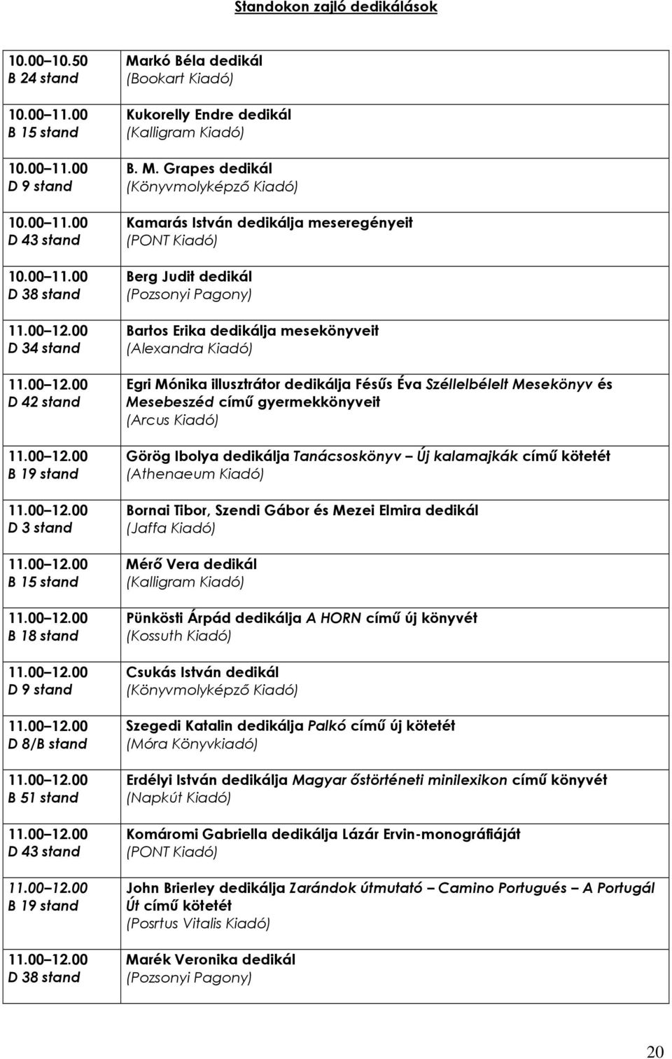 M. Grapes dedikál (Könyvmolyképzı Kiadó) Kamarás István dedikálja meseregényeit Berg Judit dedikál (Pozsonyi Pagony) Bartos Erika dedikálja mesekönyveit (Alexandra Kiadó) Egri Mónika illusztrátor