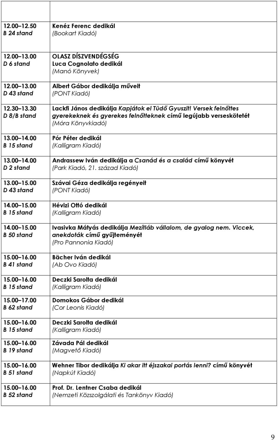 Versek felnıttes gyerekeknek és gyerekes felnıtteknek címő legújabb verseskötetét (Móra Könyvkiadó) Pór Péter dedikál Andrassew Iván dedikálja a Csanád és a család címő könyvét (Park Kiadó, 21.