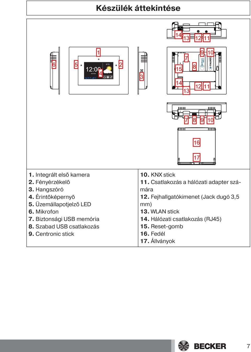 Szabad USB csatlakozás 9. Centronic stick 10. KNX stick 11. Csatlakozás a hálózati adapter számára 12.