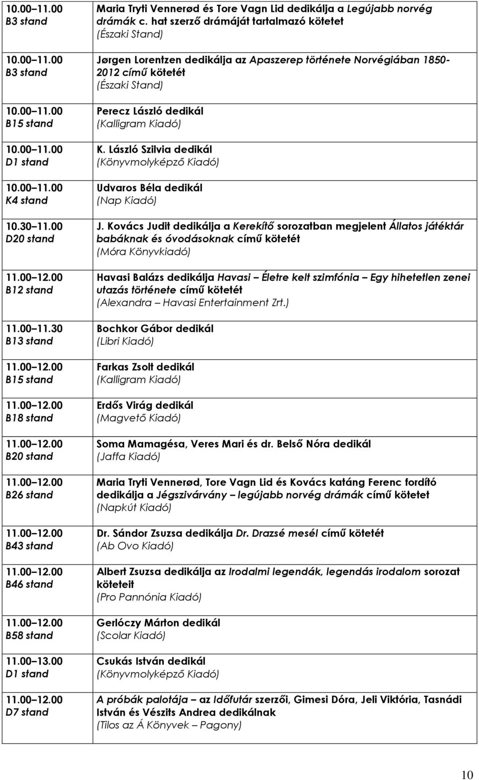 hat szerző drámáját tartalmazó kötetet (Északi Stand) Jørgen Lorentzen dedikálja az Apaszerep története Norvégiában 1850-2012 című kötetét (Északi Stand) Perecz László dedikál K.