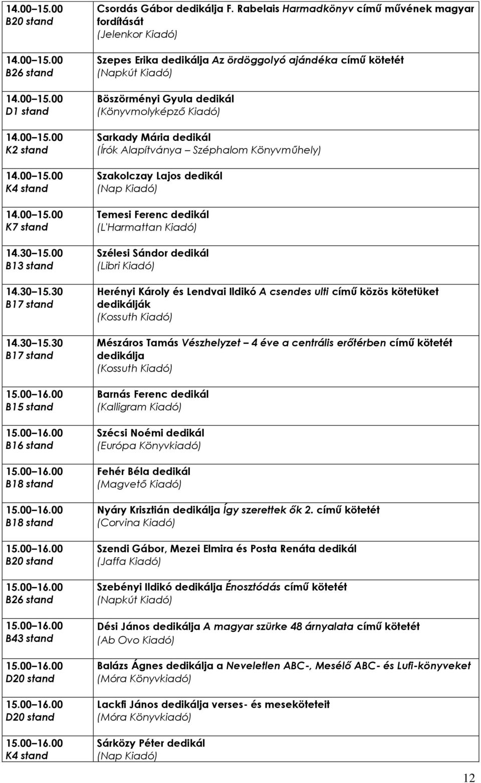 Széphalom Könyvműhely) Szakolczay Lajos dedikál Temesi Ferenc dedikál (L'Harmattan Kiadó) Szélesi Sándor dedikál Herényi Károly és Lendvai Ildikó A csendes ulti című közös kötetüket dedikálják