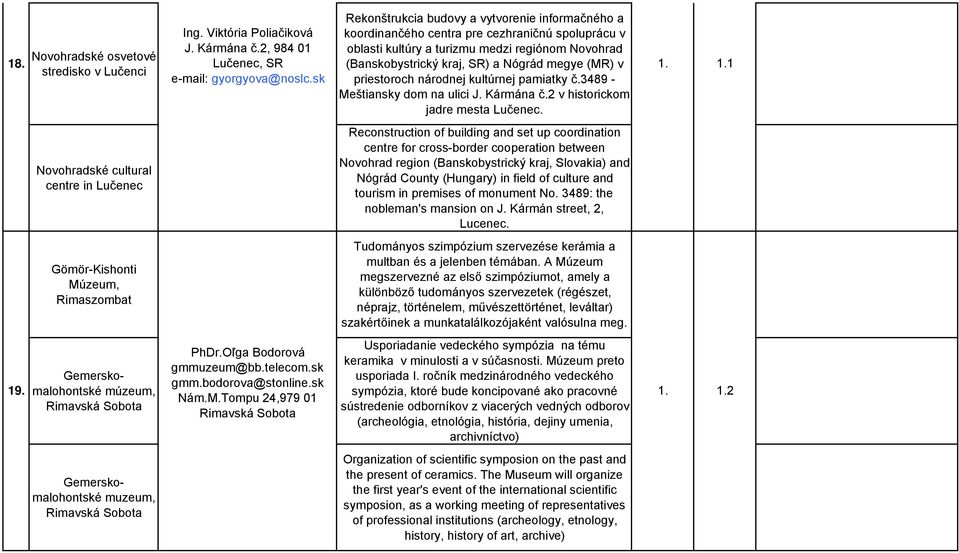 v priestoroch národnej kultúrnej pamiatky č.3489 - Meštiansky dom na ulici J. Kármána č.2 v historickom jadre mesta Lučenec. 1.