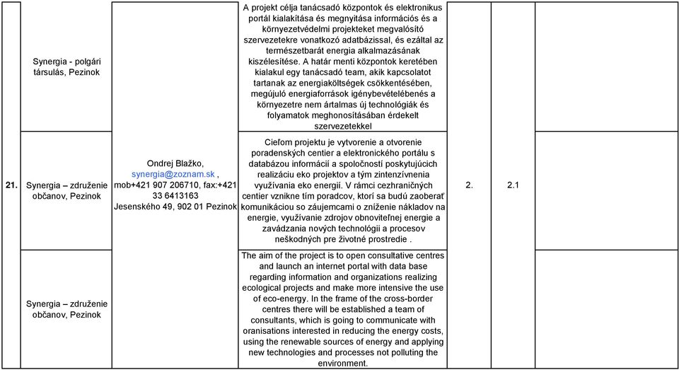 A határ menti központok keretében kialakul egy tanácsadó team, akik kapcsolatot tartanak az energiaköltségek csökkentésében, megújuló energiaforrások igénybevételébenés a környezetre nem ártalmas új