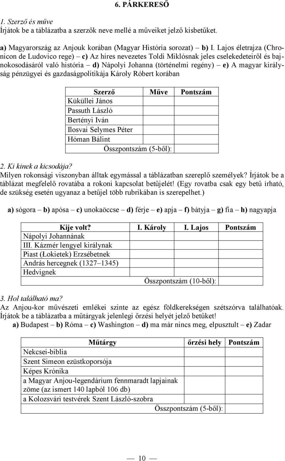 pénzügyei és gazdaságpolitikája Károly Róbert korában Szerző Műve Pontszám Küküllei János Passuth László Bertényi Iván Ilosvai Selymes Péter Hóman Bálint Összpontszám (5-ből): 2. Ki kinek a kicsodája?