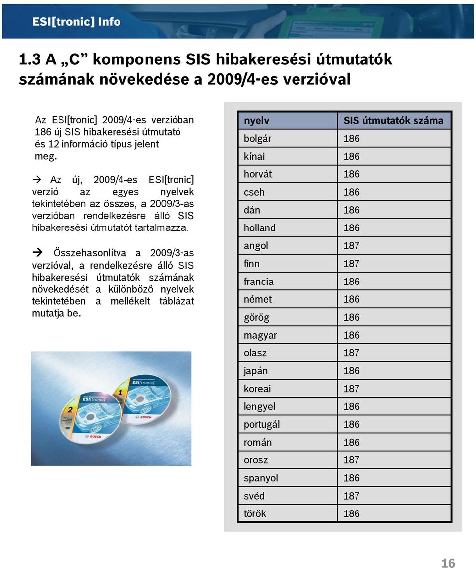 Összehasonlítva a 2009/3-as verzióval, a rendelkezésre álló SIS hibakeresési útmutatók számának növekedését a különböző nyelvek tekintetében a mellékelt táblázat mutatja be.