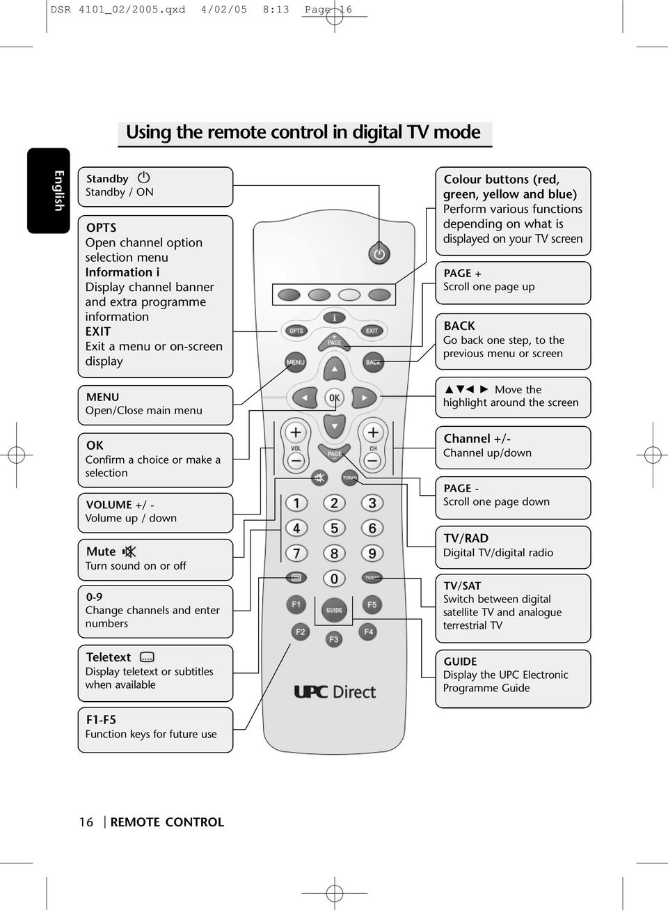 information EXIT Exit a menu or on-screen display Colour buttons (red, green, yellow and blue) Perform various functions depending on what is displayed on your TV screen PAGE + Scroll one page up