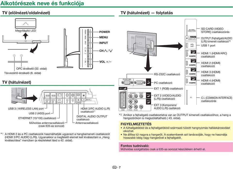 oldal) TV (hátulnézet) RS-232C csatlakozó PC csatlakozó EXT 1 (RGB) csatlakozó HDMI 1 (HDMI/ARC) csatlakozó HDMI 2 (HDMI) csatlakozó HDMI 3 (HDMI) csatlakozó HDMI 4 (HDMI) csatlakozó I USB 3 (