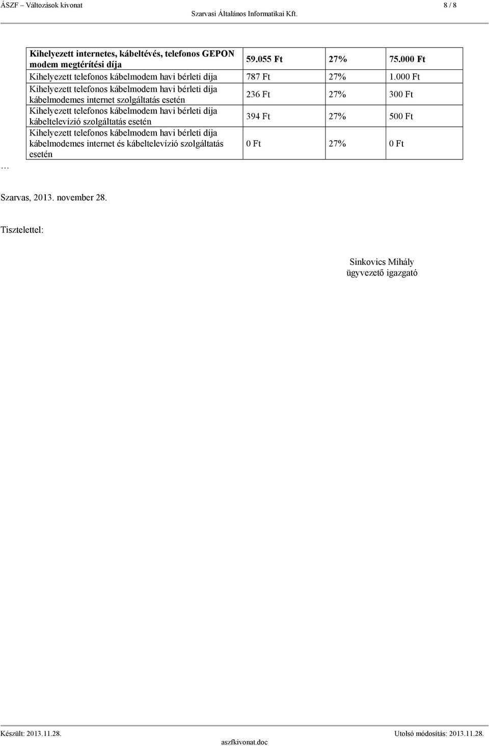 000 Ft Kihelyezett telefonos kábelmodem havi bérleti díja kábelmodemes internet szolgáltatás esetén 236 Ft 27% 300 Ft Kihelyezett telefonos kábelmodem