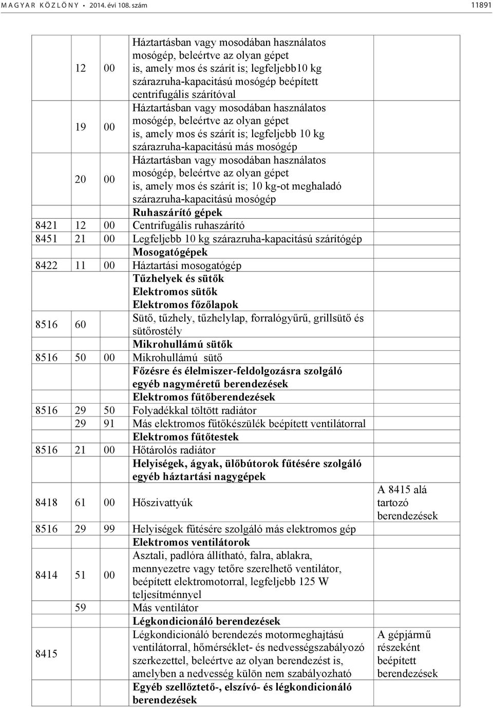 centrifugális szárítóval Háztartásban vagy mosodában használatos mosógép, beleértve az olyan gépet is, amely mos és szárít is; legfeljebb 10 kg szárazruha-kapacitású más mosógép Háztartásban vagy