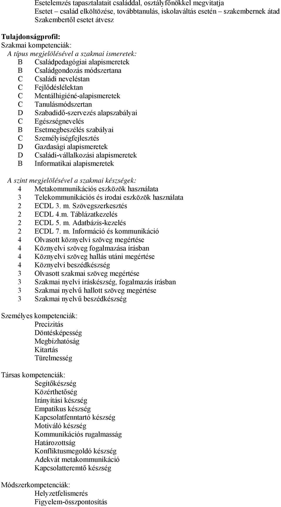 Tanulásmódszertan D Szabadidő-szervezés alapszabályai C Egészségnevelés B Esetmegbeszélés szabályai C Személyiségfejlesztés D Gazdasági alapismeretek D Családi-vállalkozási alapismeretek B